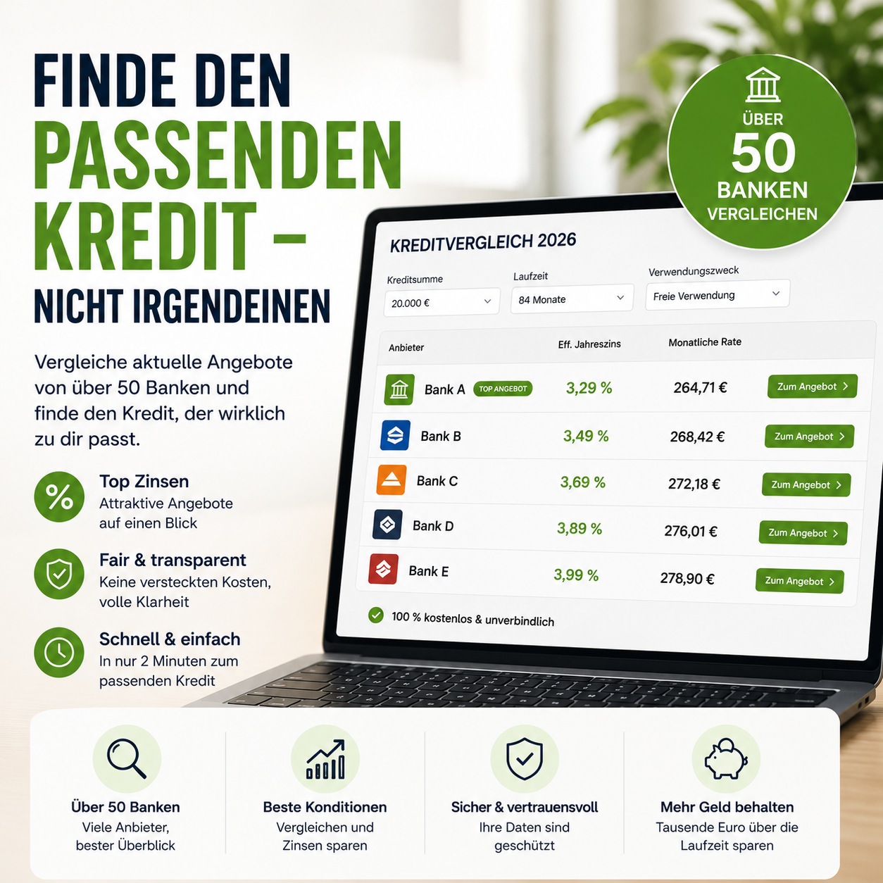 kreditvergleich